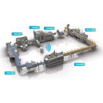 Какво представлява работата на линията за бутилиране?